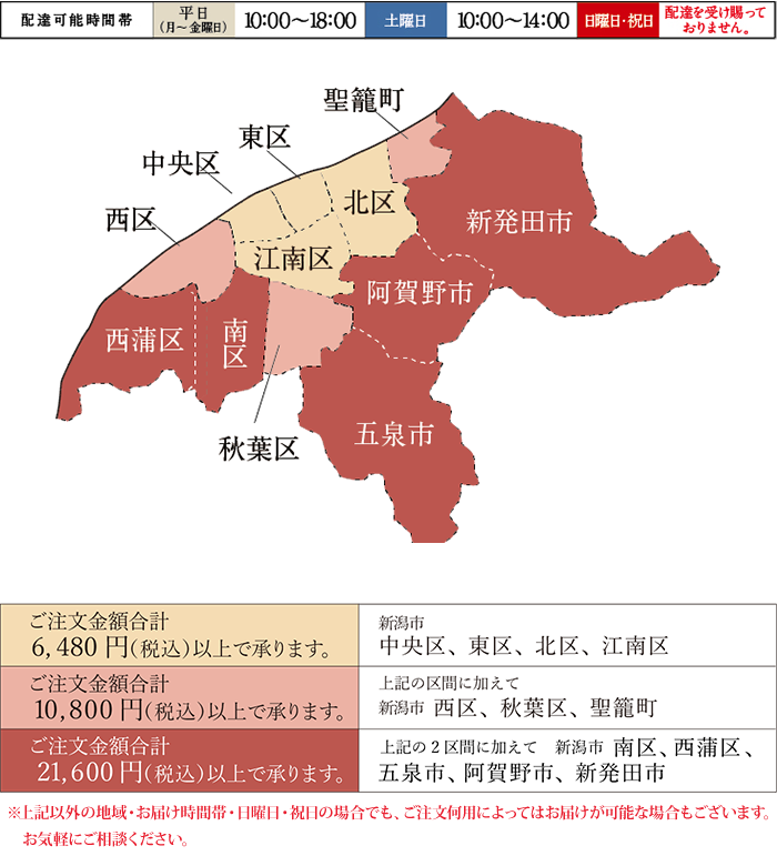 配送エリア